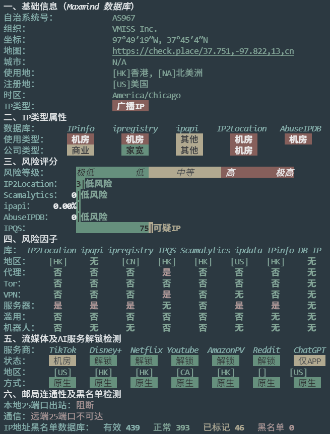 IP解锁环境截图