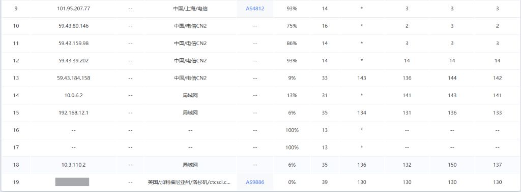 缩略图 2